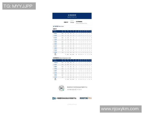 篮球灵活性排行榜揭晓北京篮球队荣登第八位引发热议
